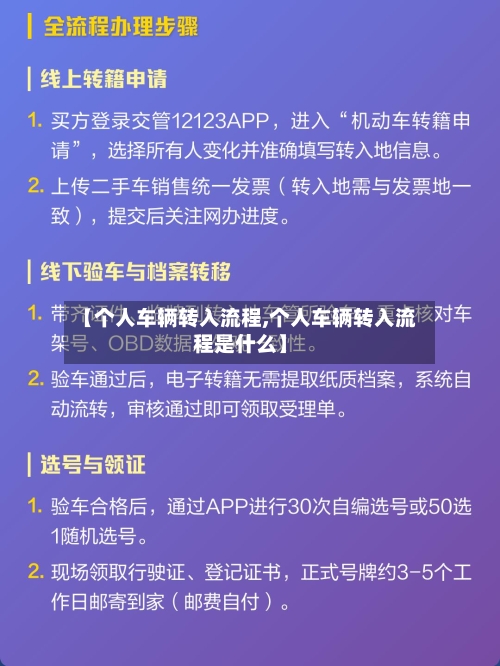 【个人车辆转入流程,个人车辆转入流程是什么】-第2张图片