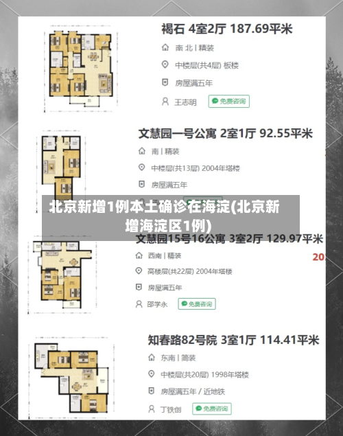 北京新增1例本土确诊在海淀(北京新增海淀区1例)