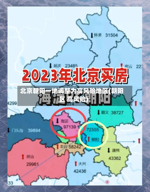 北京朝阳一地调整为高风险地区(朝阳区 高风险)