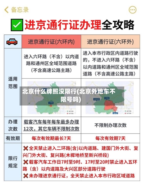 北京什么牌照没限行(北京外地车不限号吗)