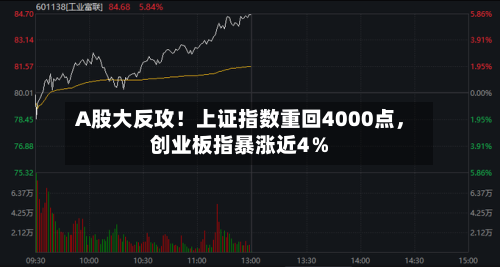 A股大反攻！上证指数重回4000点，创业板指暴涨近4％
