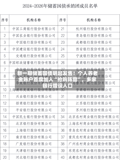 新一期储蓄国债明起发售！个人养老金账户首度加入“抢购阵营”，多家银行增设入口