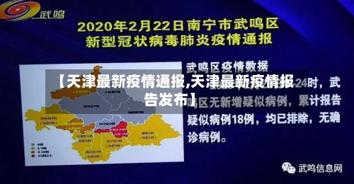 【天津最新疫情通报,天津最新疫情报告发布】