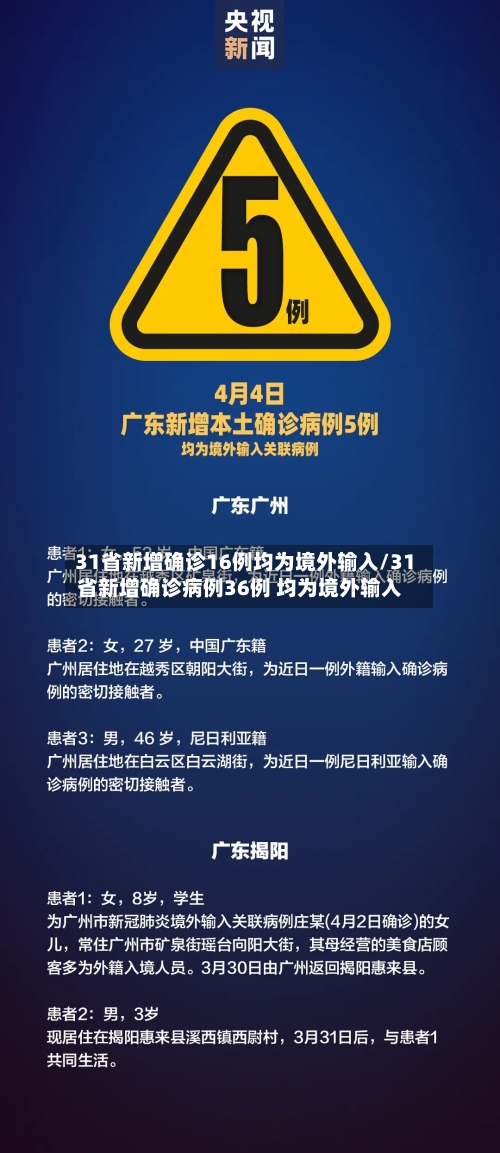 31省新增确诊16例均为境外输入/31省新增确诊病例36例 均为境外输入