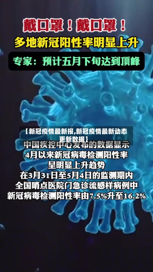 【新冠疫情最新报,新冠疫情最新动态更新数据】