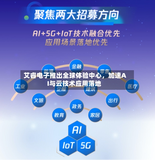 艾睿电子推出全球体验中心，加速AI与云技术应用落地-第2张图片